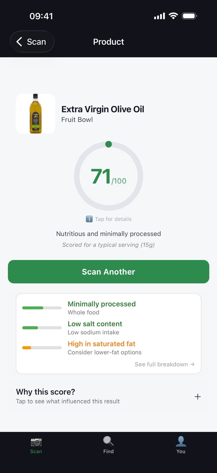 Extra Virgin Olive Oil scored 71 out of 100: nutritious and minimally processed